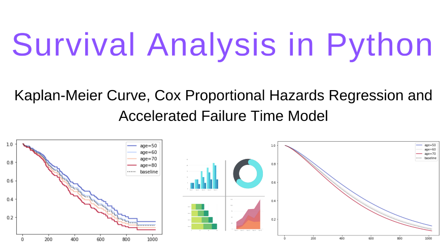 Survival Analysis Python